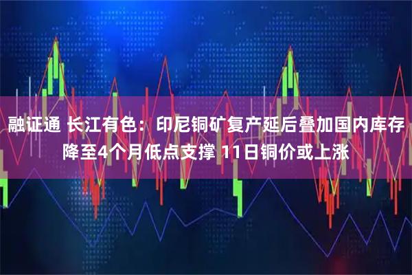 融证通 长江有色：印尼铜矿复产延后叠加国内库存降至4个月低点支撑 11日铜价或上涨