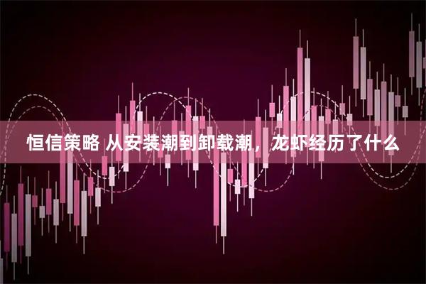 恒信策略 从安装潮到卸载潮，龙虾经历了什么