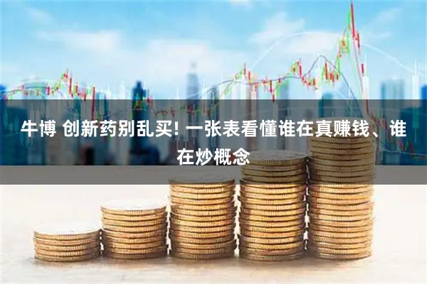 牛博 创新药别乱买! 一张表看懂谁在真赚钱、谁在炒概念