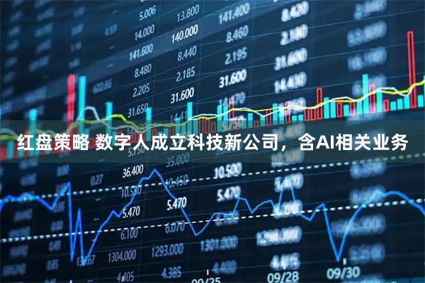 红盘策略 数字人成立科技新公司，含AI相关业务